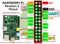 GPIO-affectation.JPG