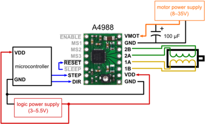 A4988 wiring articleStepstick.png