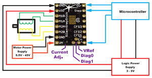 Tmc 2100 wiring.jpg