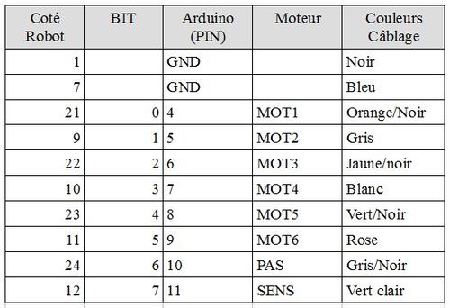 Youpi rep mot gilles.JPG